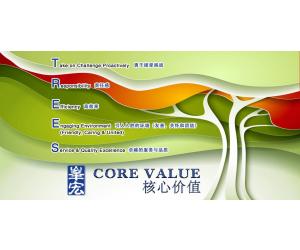 Core Value 核心价值